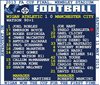 Bild von TOFFS - FA Cup Final 2013 (Wigan Athletic) Retrotext T-Shirt - Weiss