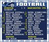 Bild von TOFFS - FA Cup Final 1995 (Everton) Retrotext T-Shirt - Weiss