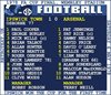Bild von TOFFS - FA Cup Final 1978 (Ipswich) Retrotext T-Shirt - Weiss