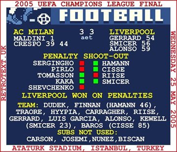 Zeige Details für TOFFS - Champions League Final 2005 (Liverpool) Retrotext T-Shirt - Weiss Bild von TOFFS - Champions League Final 2005 (Liverpool) Retrotext T-Shirt - Weiss