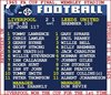 Bild von TOFFS - FA Cup Final 1965 (Liverpool) Retrotext T-Shirt - Weiss
