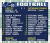 Bild von TOFFS - European Cup Final 1967 (Celtic) Retrotext T-Shirt - Weiss