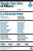 Bild von TOFFS Pennarello - La Grande Inter 1965 T-Shirt - Weiss